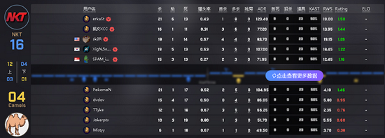 中国战队在机器人足球世界杯人形组历史性夺冠