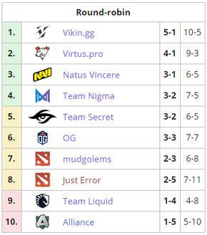 伊拉克电竞展首次亮相 引领游戏产业新潮流