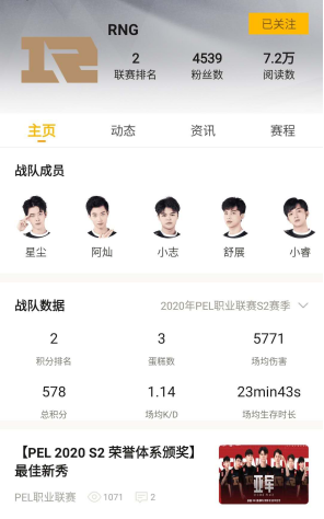 DFYG战队勇闯M7电竞总决赛展现中国电竞实力
